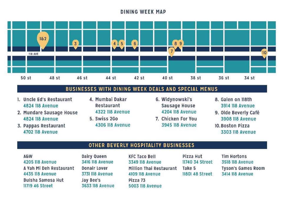 Galen on 118 Filipino Bakeshop Menu