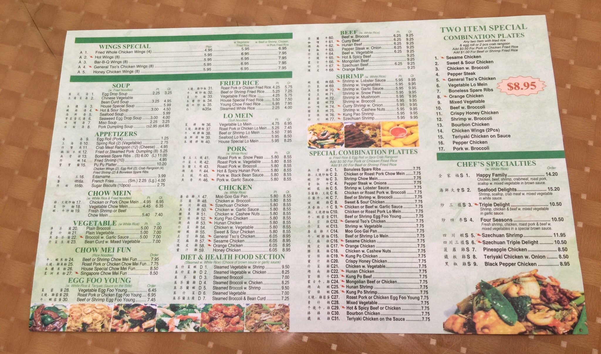 Photo credit: Tripadvisor