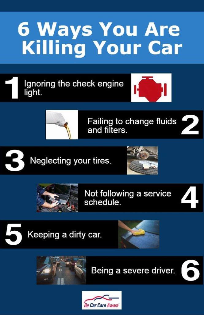 Highland Automotive Services LLC 424 Lake Highland Dr, Oneonta