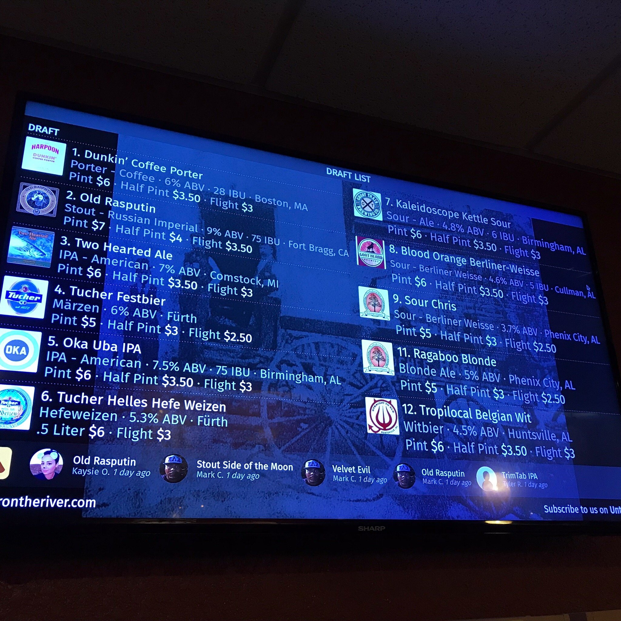 Photo credit: Tripadvisor