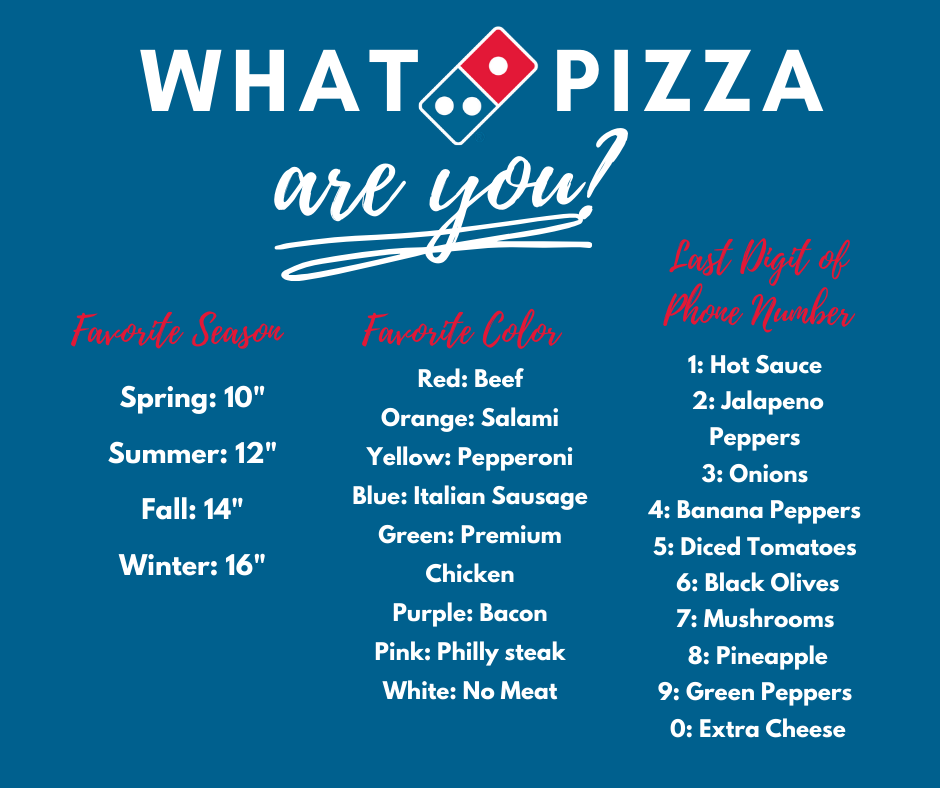 Domino's Pizza Menu