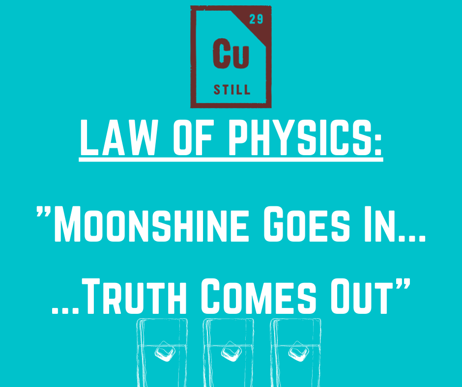 Copper Still Moonshine Grill - Chandler 7450 W Chandler Blvd, Chandler