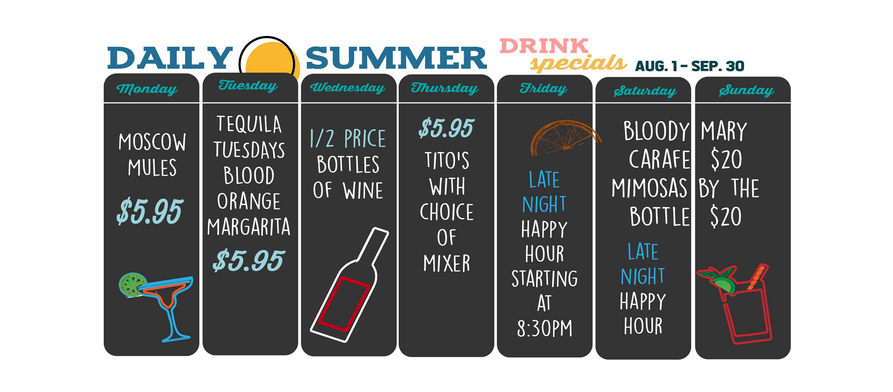 Thirsty Lion Gastropub & Grill - Gilbert 2212 E Williams Field Rd, Gilbert