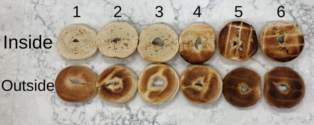 Kokobelli Bagel Cafe 1155 S Power Rd, Mesa