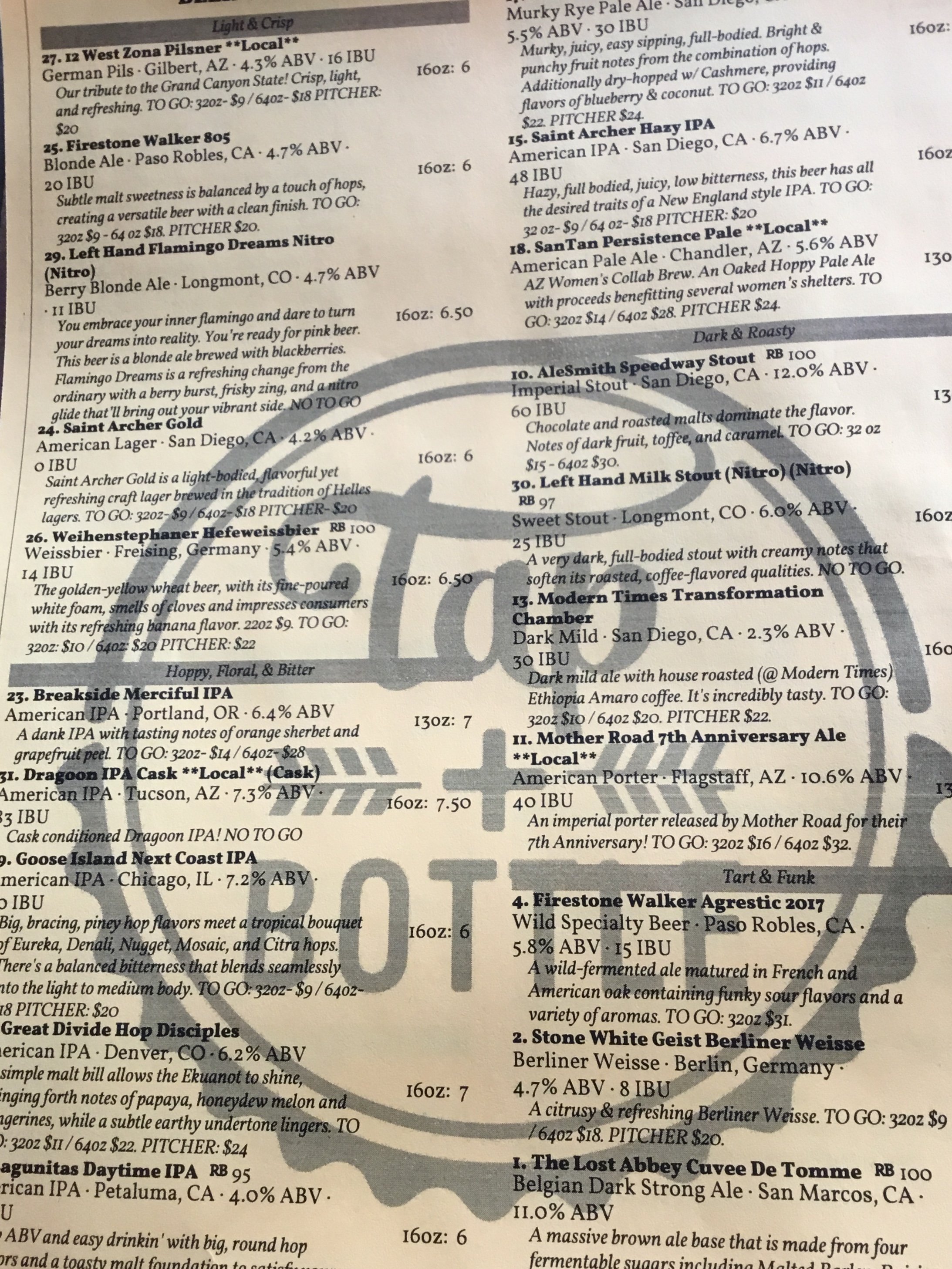 Photo credit: Tripadvisor