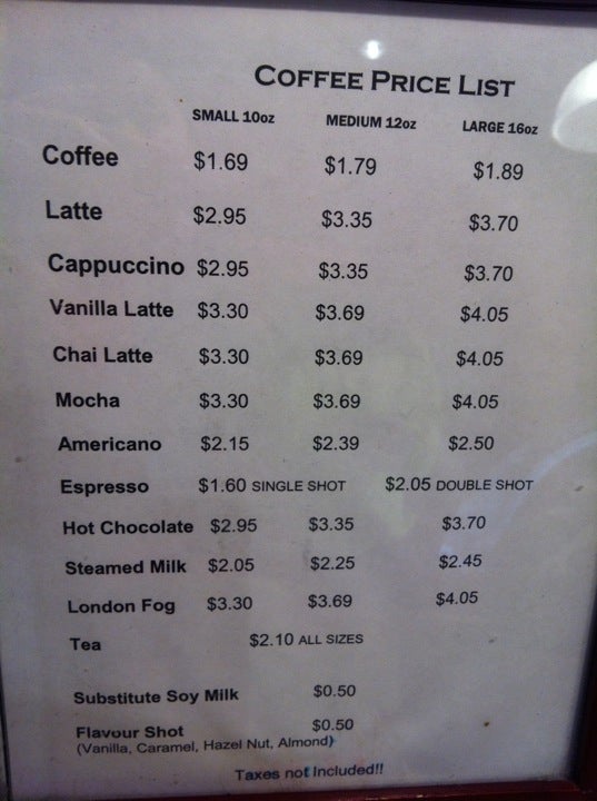 Photo credit: Foursquare