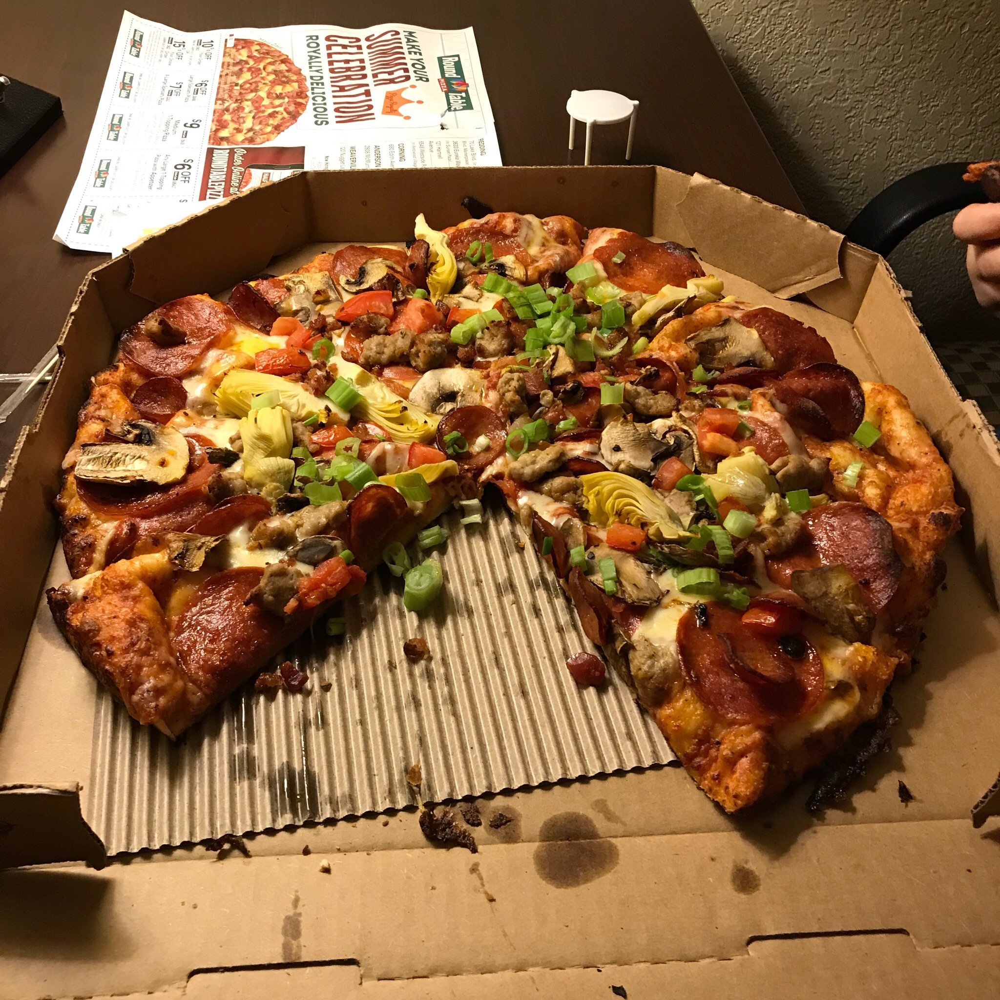 Photo credit: tripadvisor