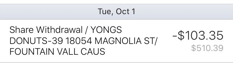 Yong's Donuts and Cookies 18054 Magnolia St, Fountain Valley