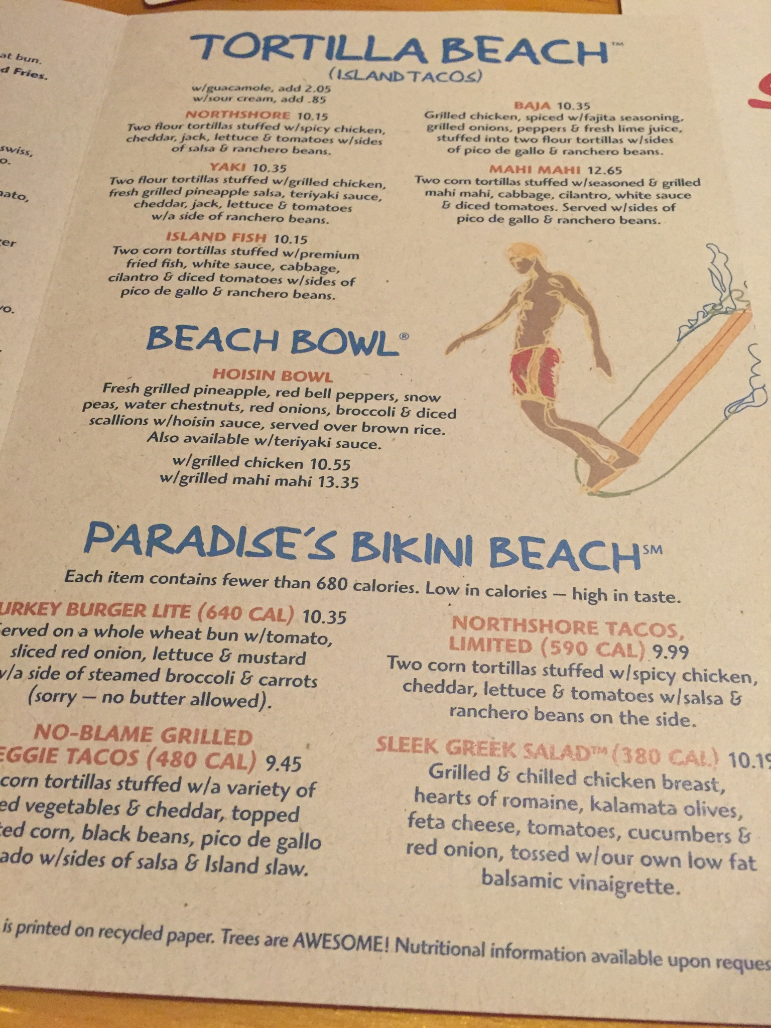 Photo credit: Yellowpages