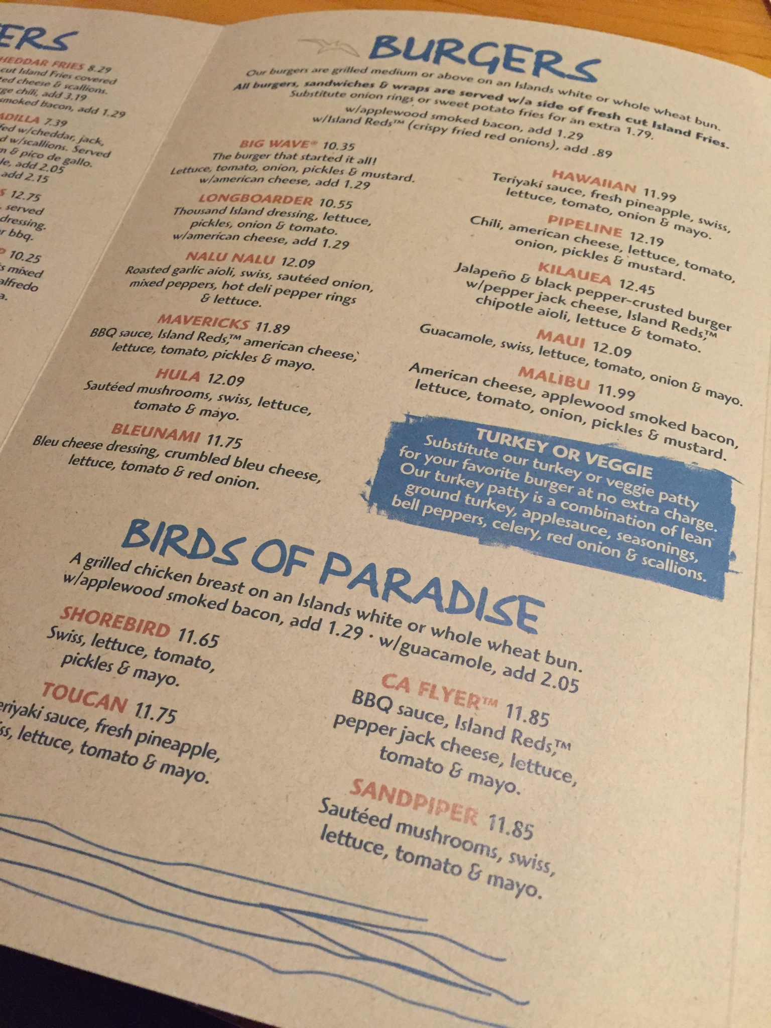 Photo credit: Yellowpages