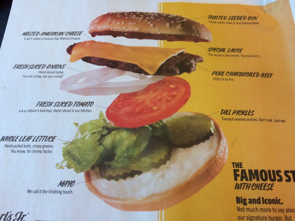 Carl's Jr. 20550 Mission Blvd, Hayward