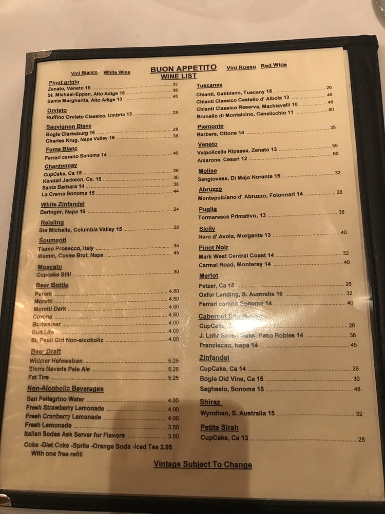 Buon Appetito 917 A St, Hayward