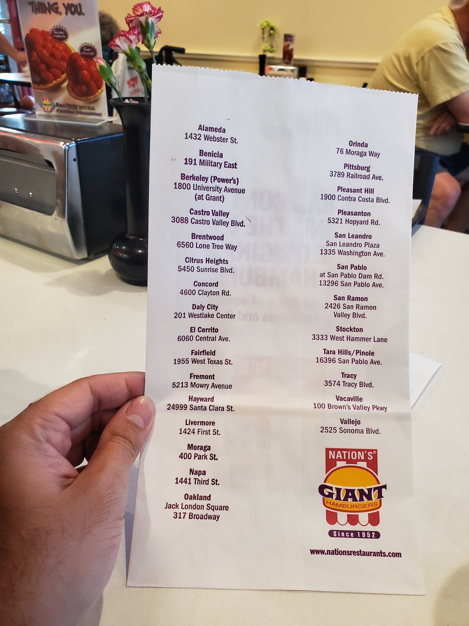 Photo credit: Google