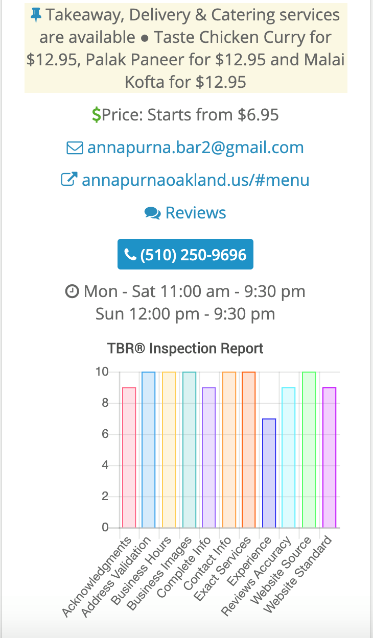 Annapurna Restaurant & Bar 948 Clay St, Oakland