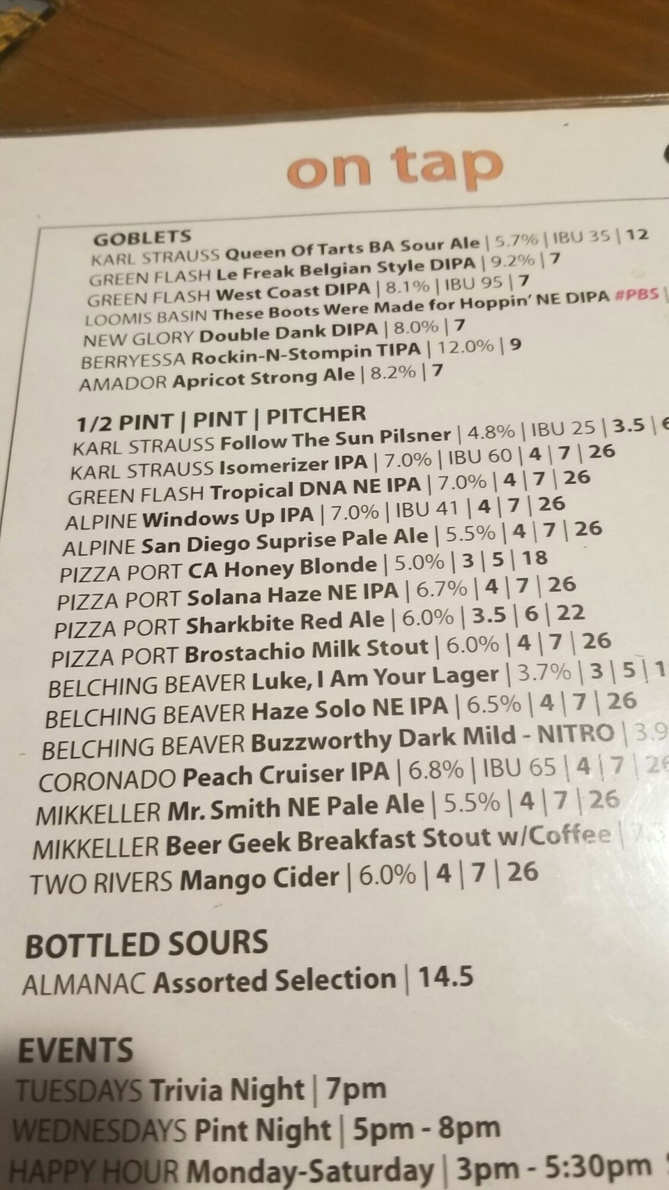 Photo credit: foursquare