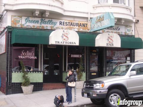 Photo credit: yellowpages