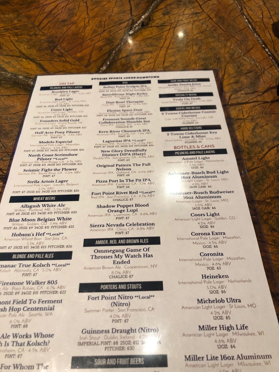 Photo credit: Foursquare