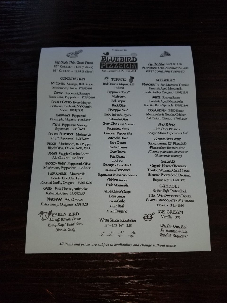 Photo credit: Foursquare