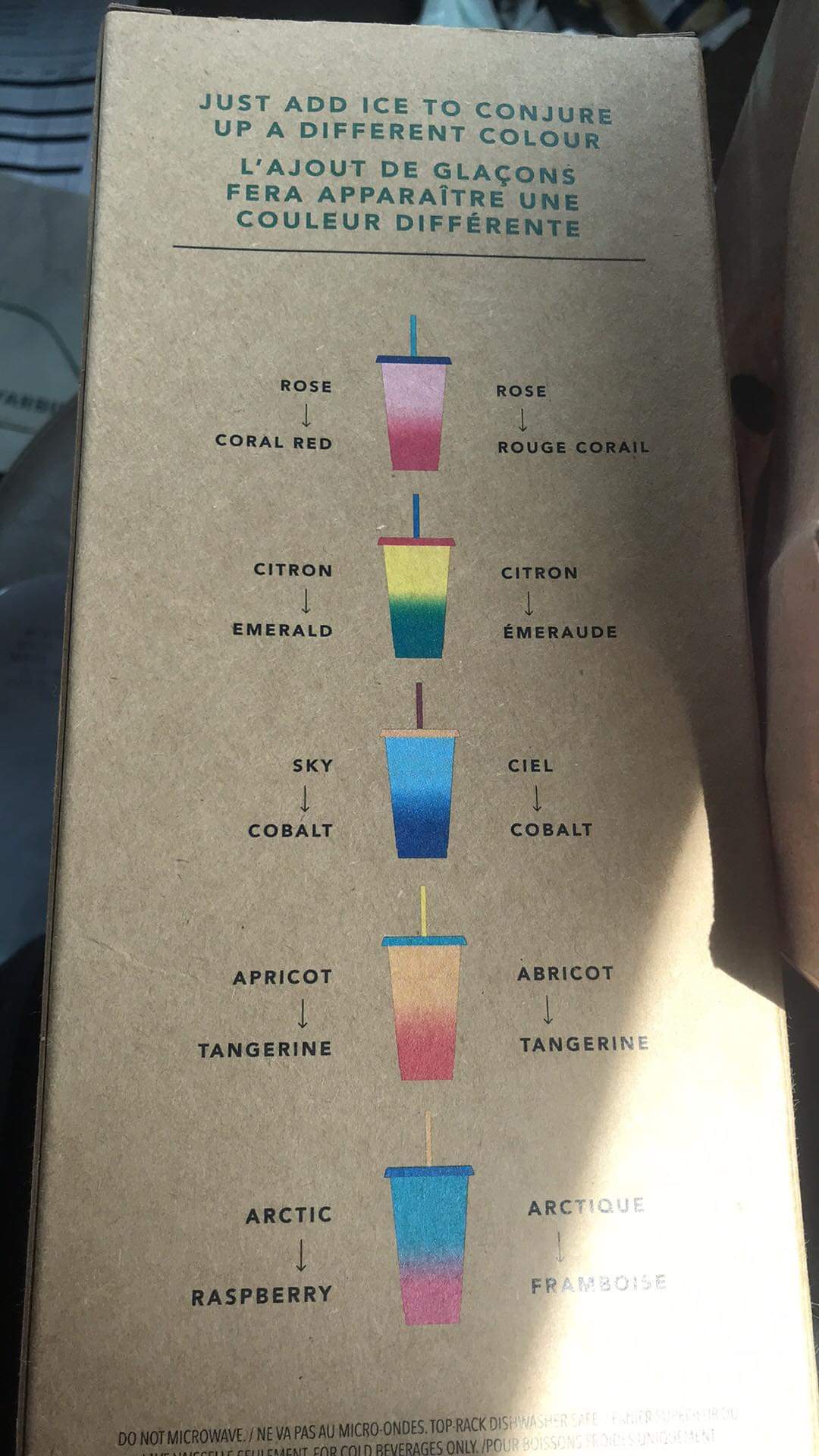 Starbucks Menu