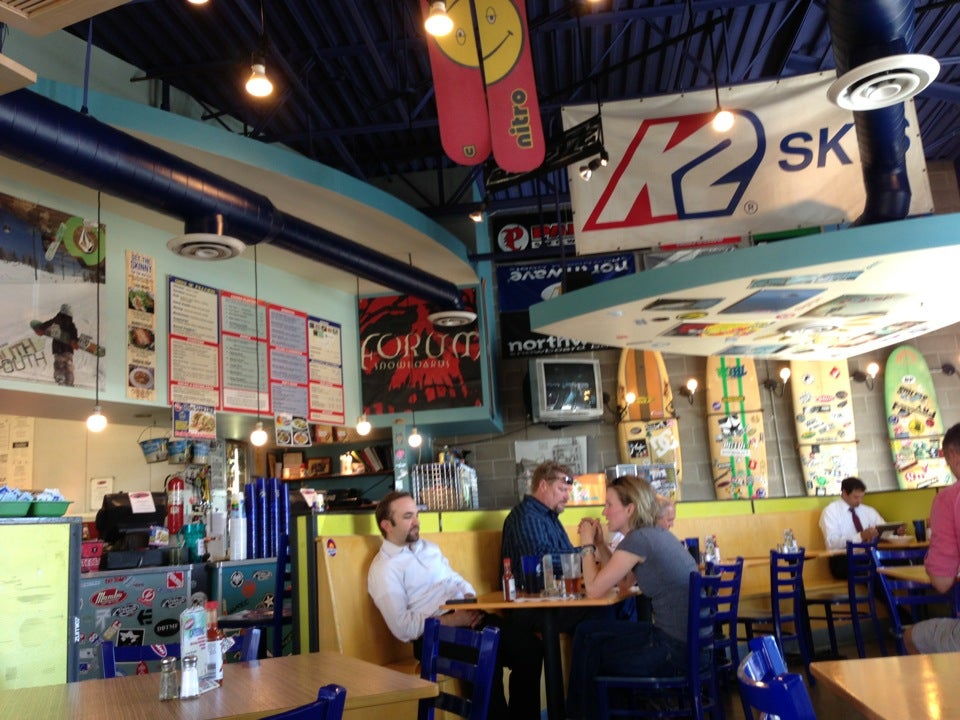 Photo credit: foursquare