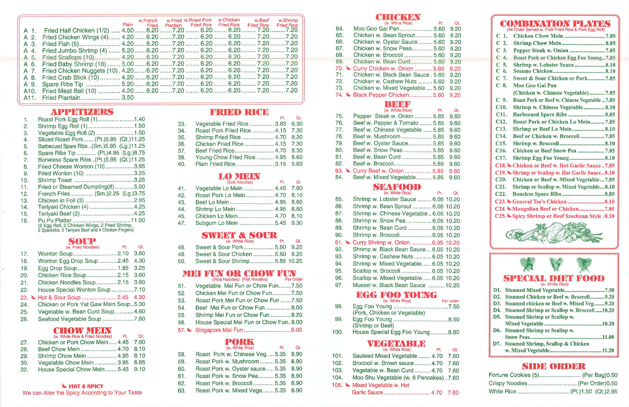 Photo credit: Yellowpages