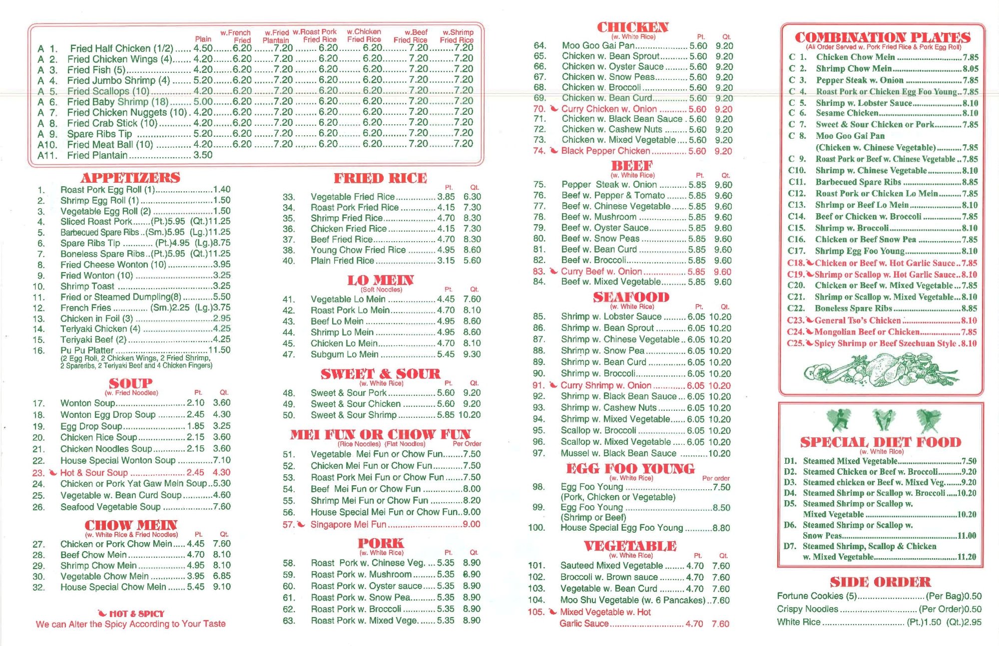 Photo credit: Tripadvisor