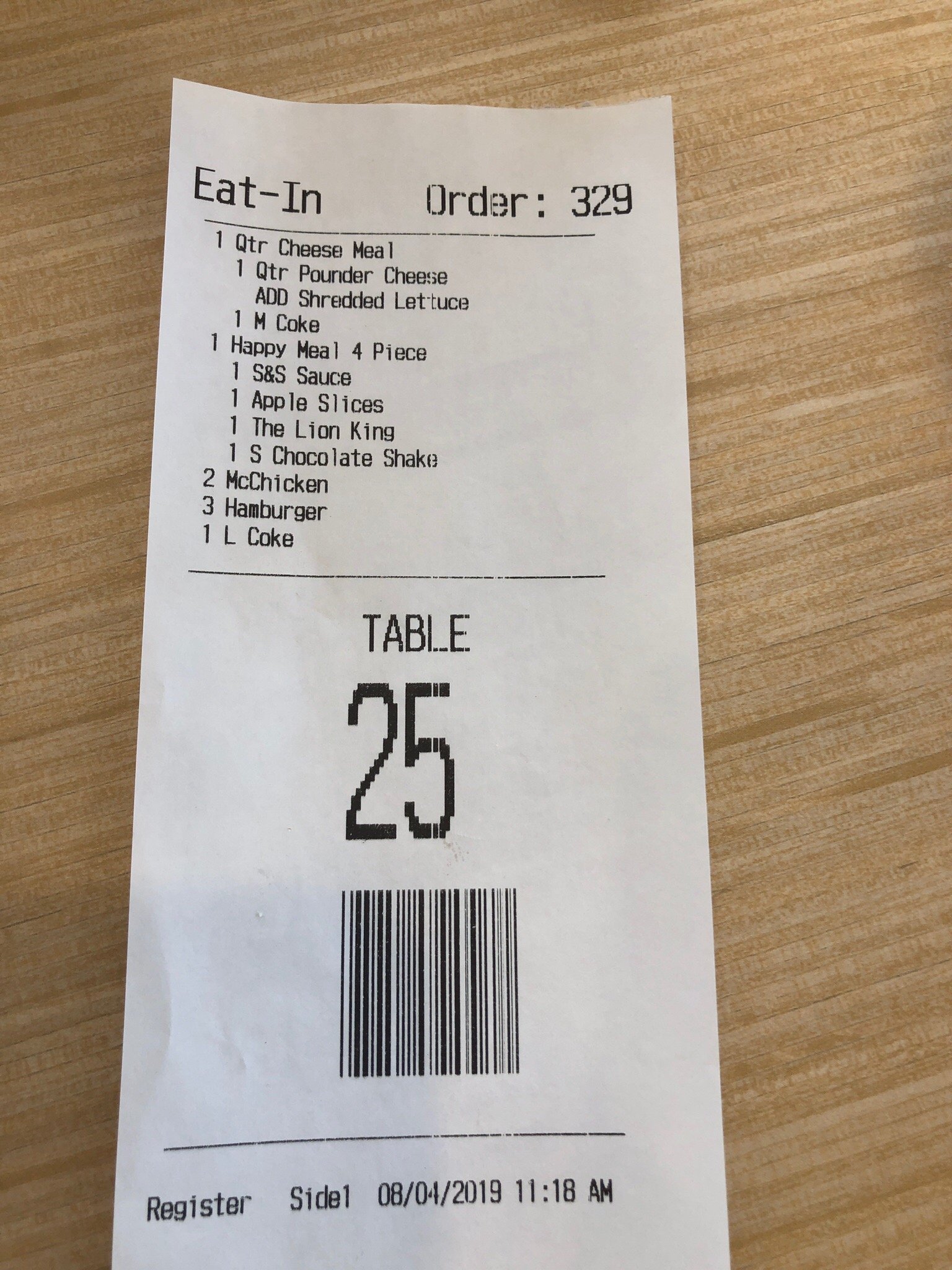 Photo credit: Tripadvisor