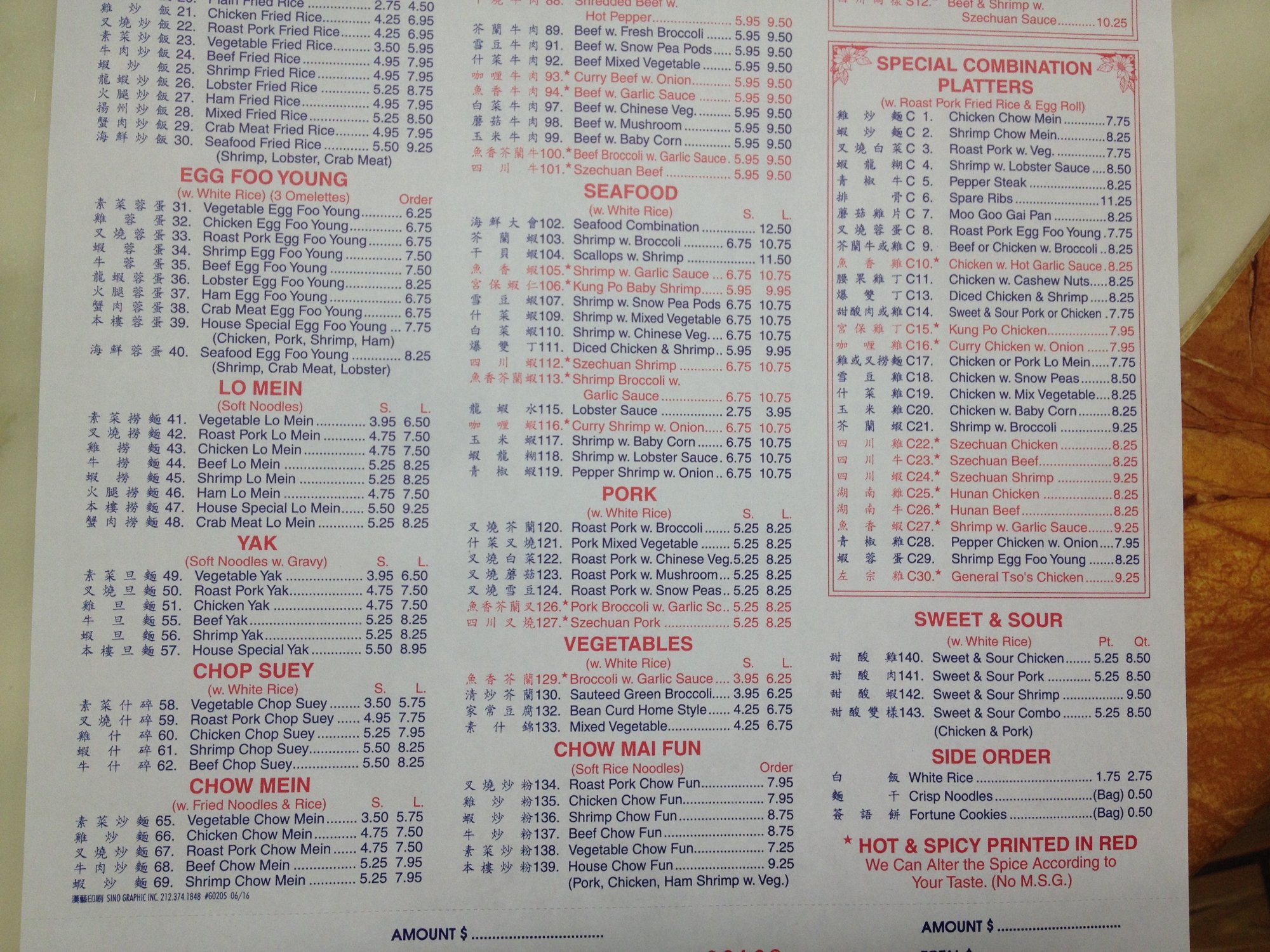 Photo credit: Tripadvisor