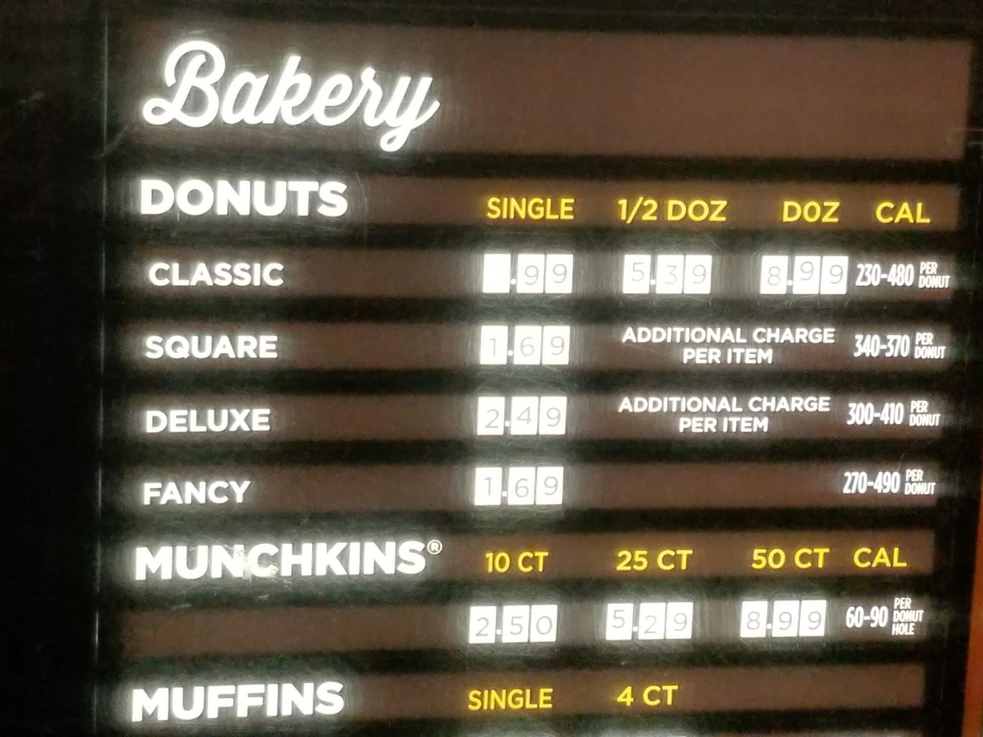 Dunkin' Menu