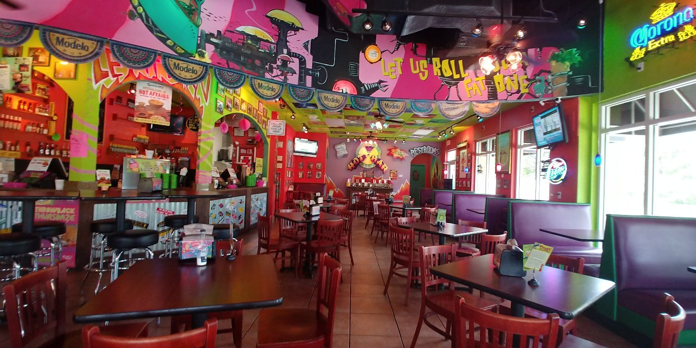 Photo credit: tripadvisor
