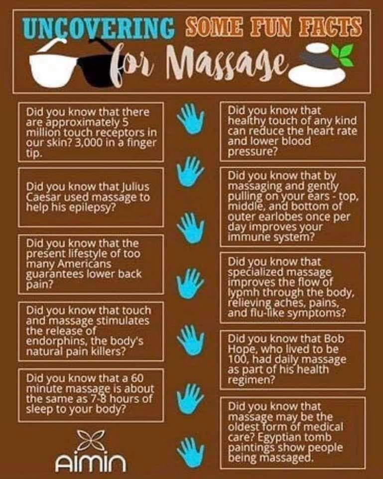 Loosen Up Massage