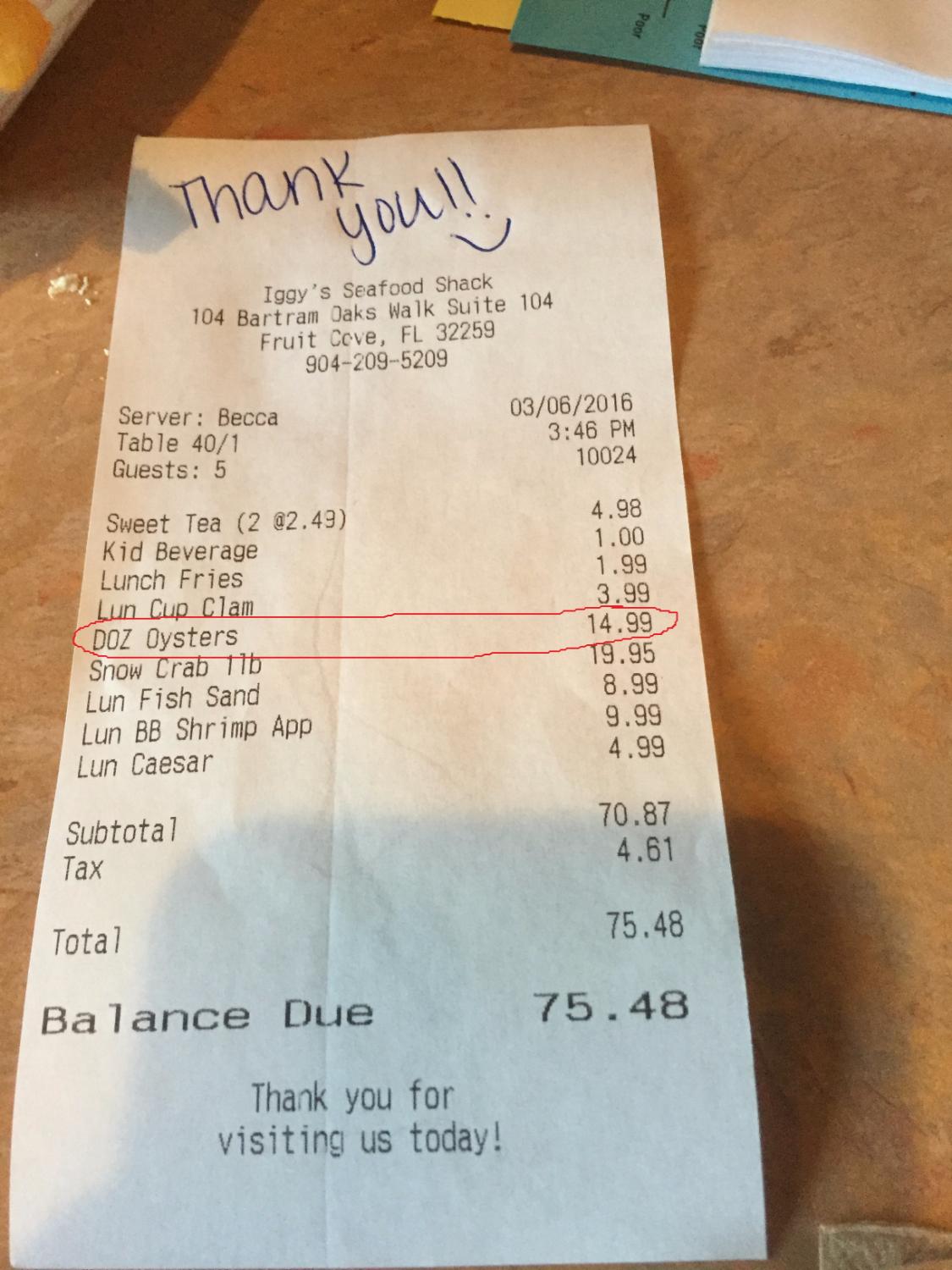 Photo credit: Tripadvisor