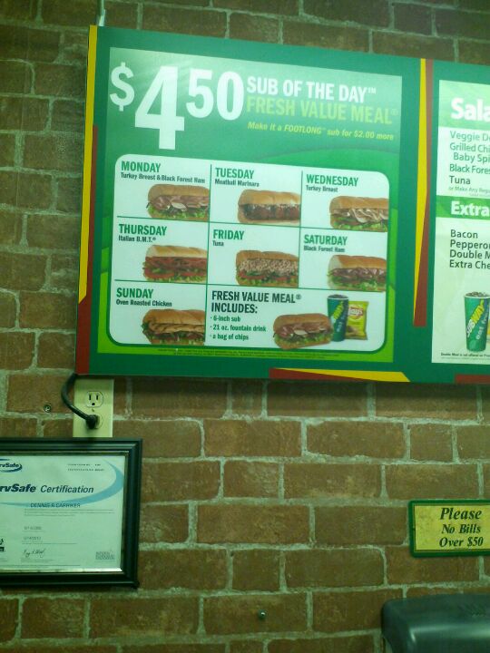 Subway Menu