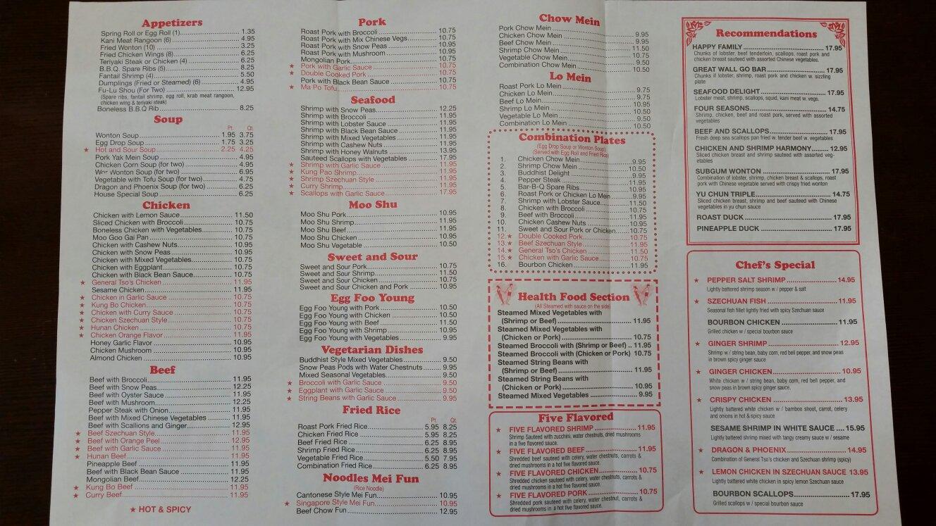 Photo credit: Tripadvisor