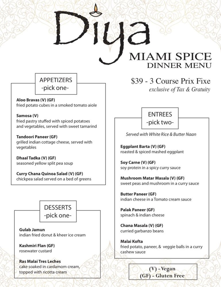 Diya Sunset Harbour 1766 Bay Rd, Miami Beach