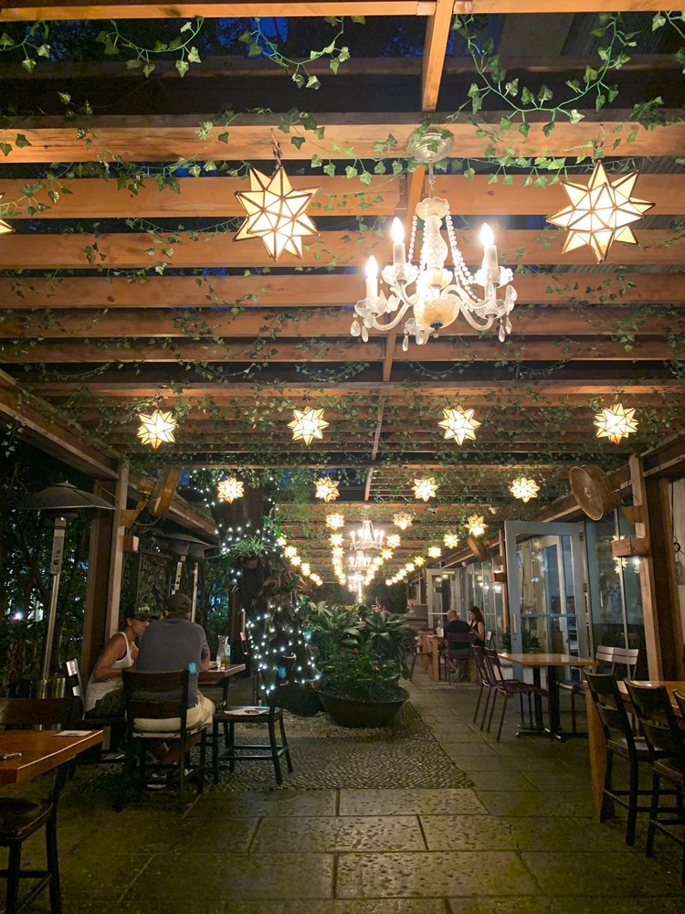 SUGARCANE raw bar grill 3252 NE 1st Ave, Miami