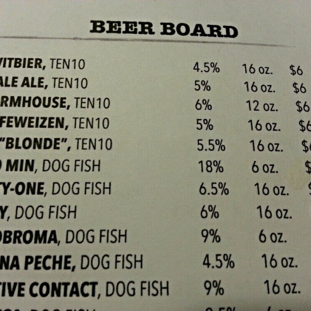 Photo credit: Foursquare