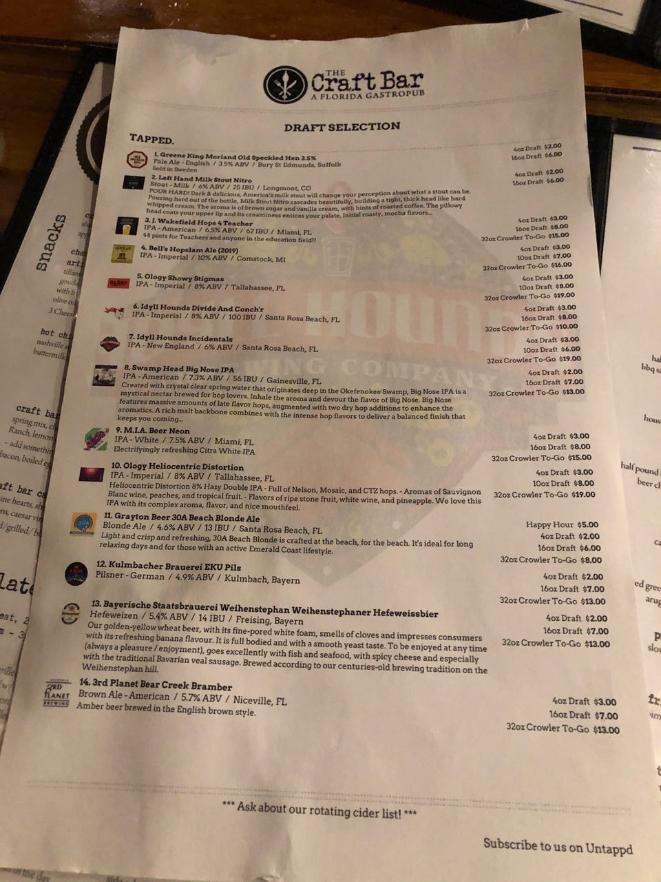 Photo credit: Foursquare