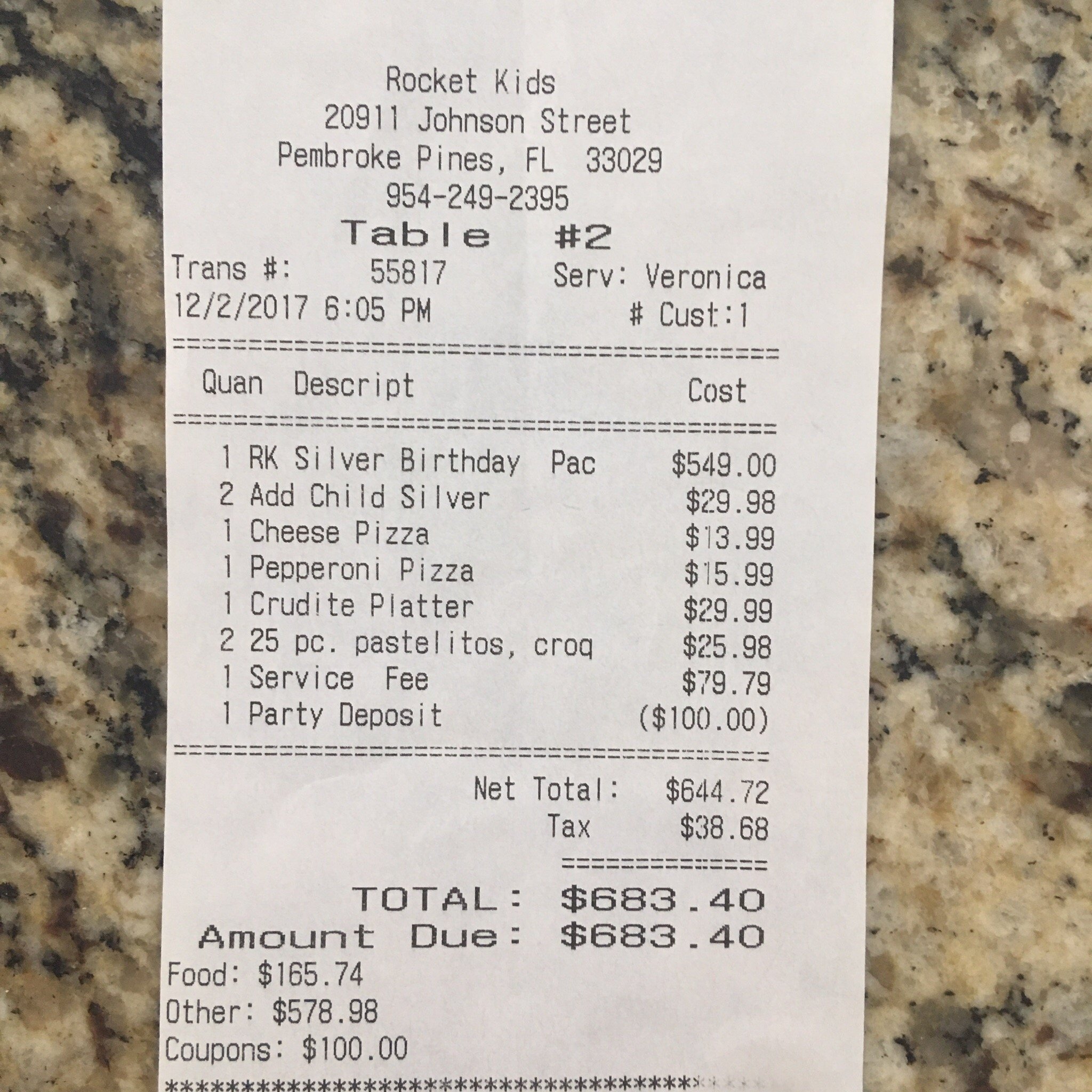 Photo credit: tripadvisor