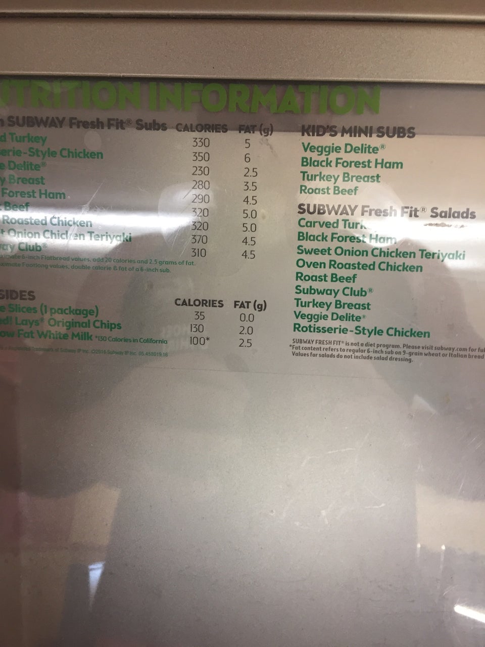 Subway Menu