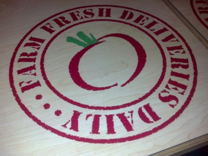 Photo credit: foursquare