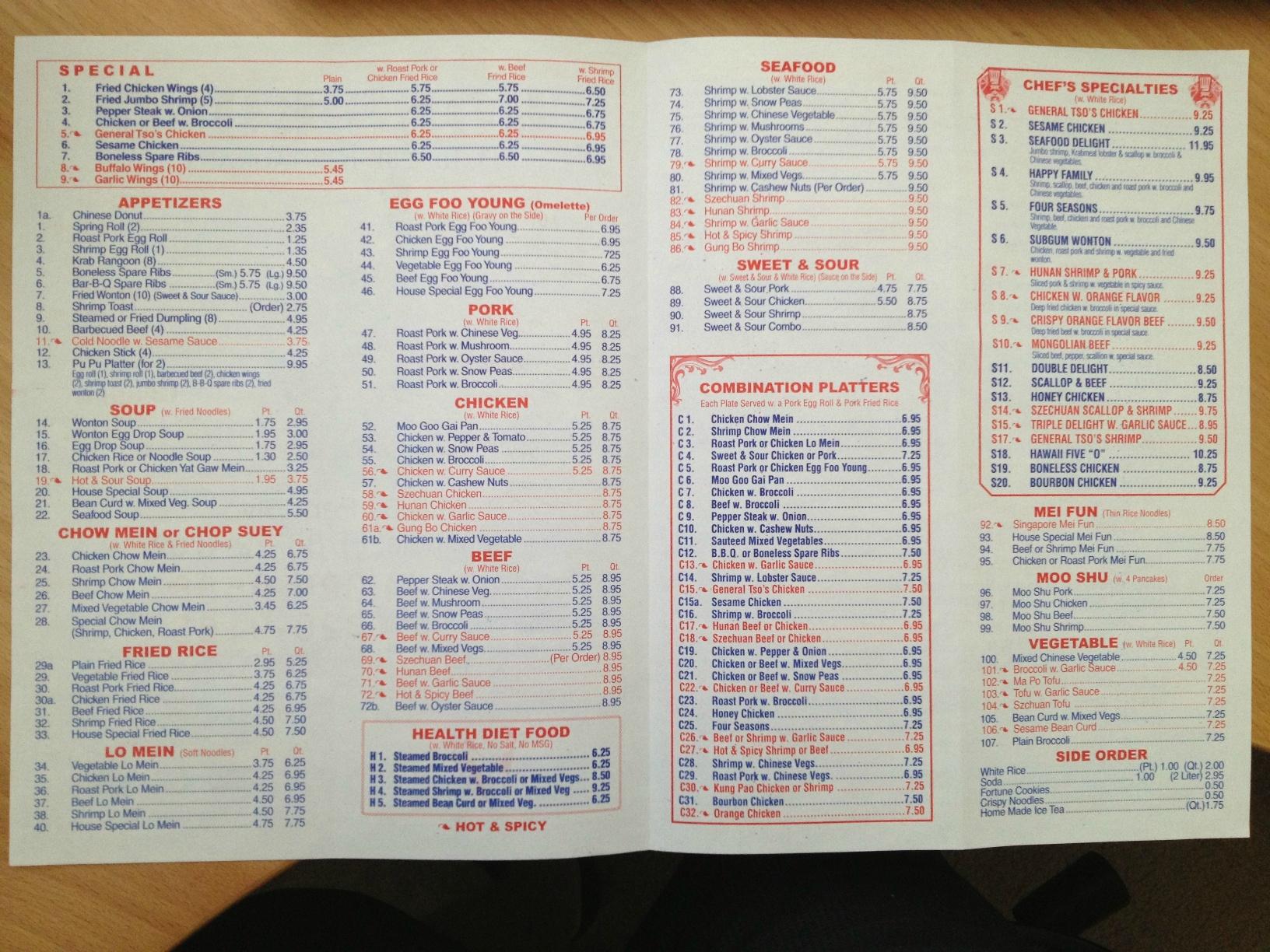 Photo credit: Tripadvisor