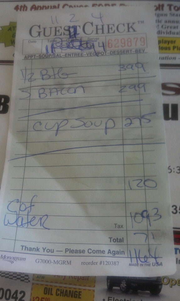Photo credit: foursquare