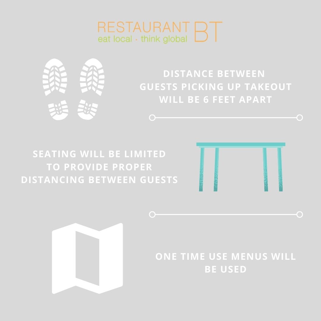 Restaurant BT 2507 S MacDill Ave, Tampa