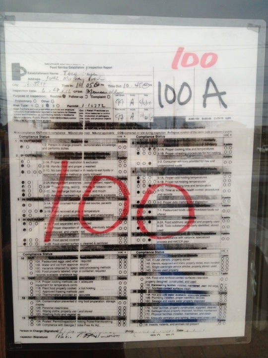 Photo credit: foursquare