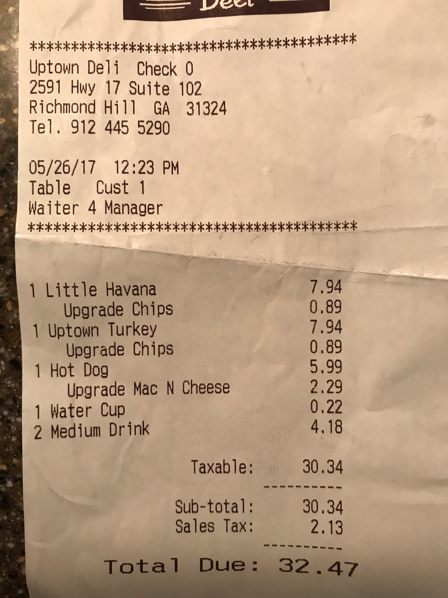 Photo credit: Tripadvisor