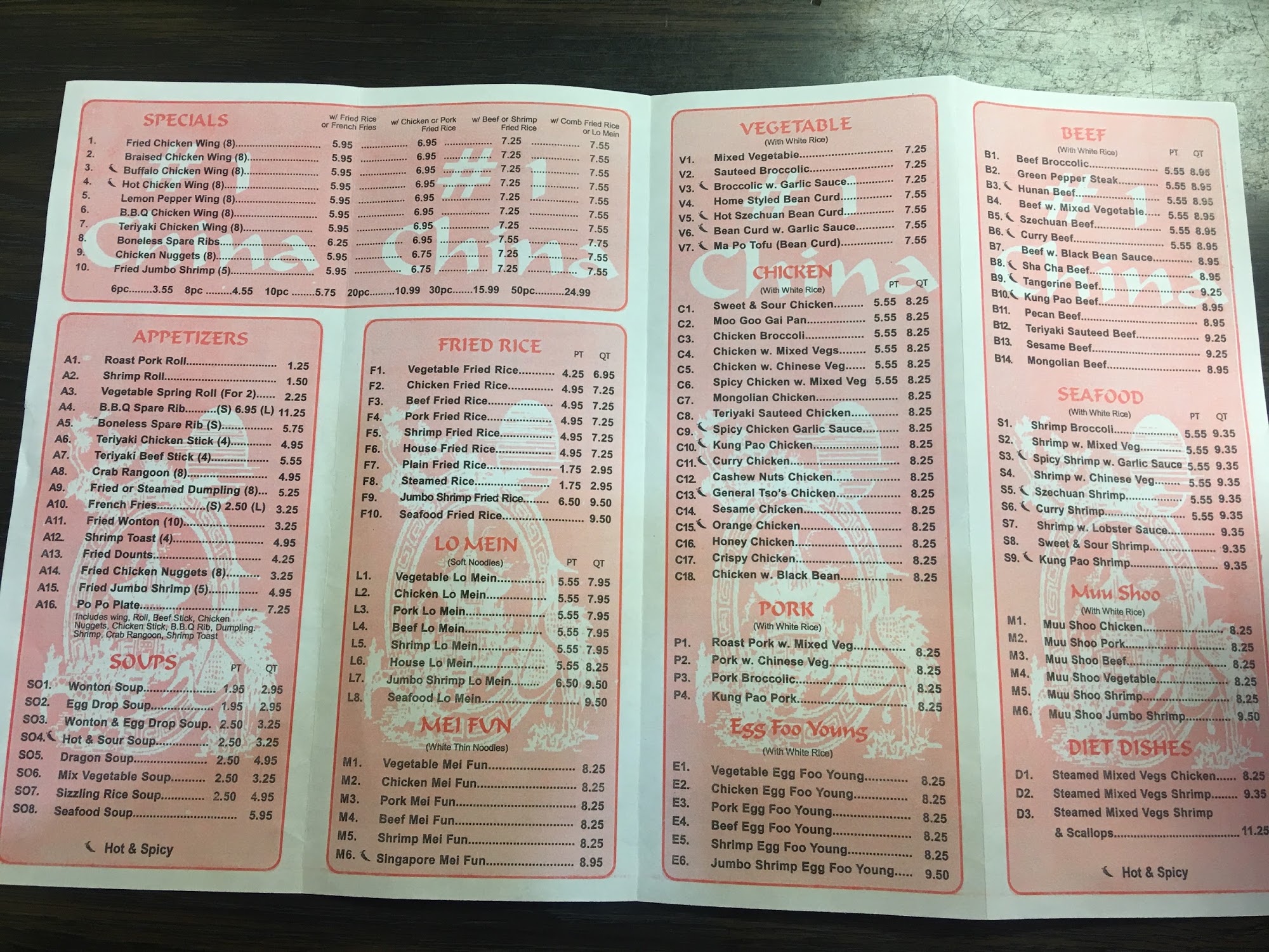 Photo credit: Google