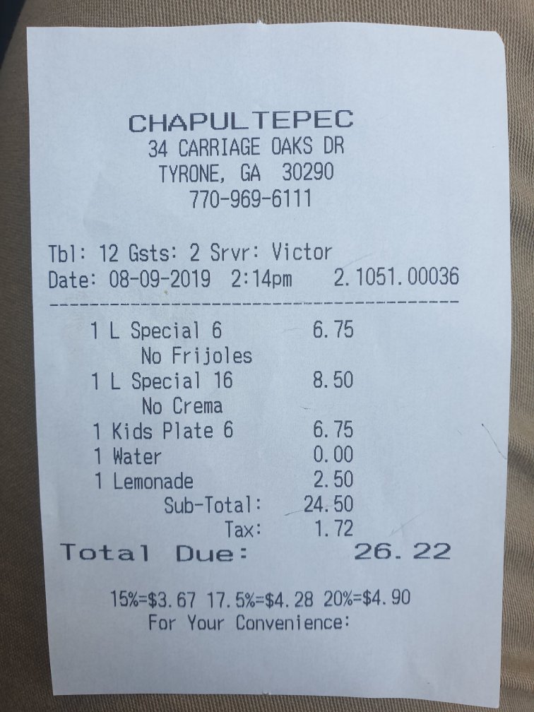 Photo credit: Tripadvisor