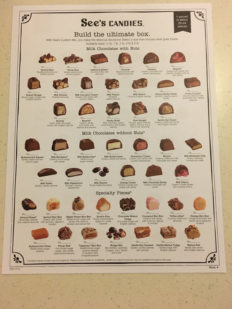 Photo credit: yelp