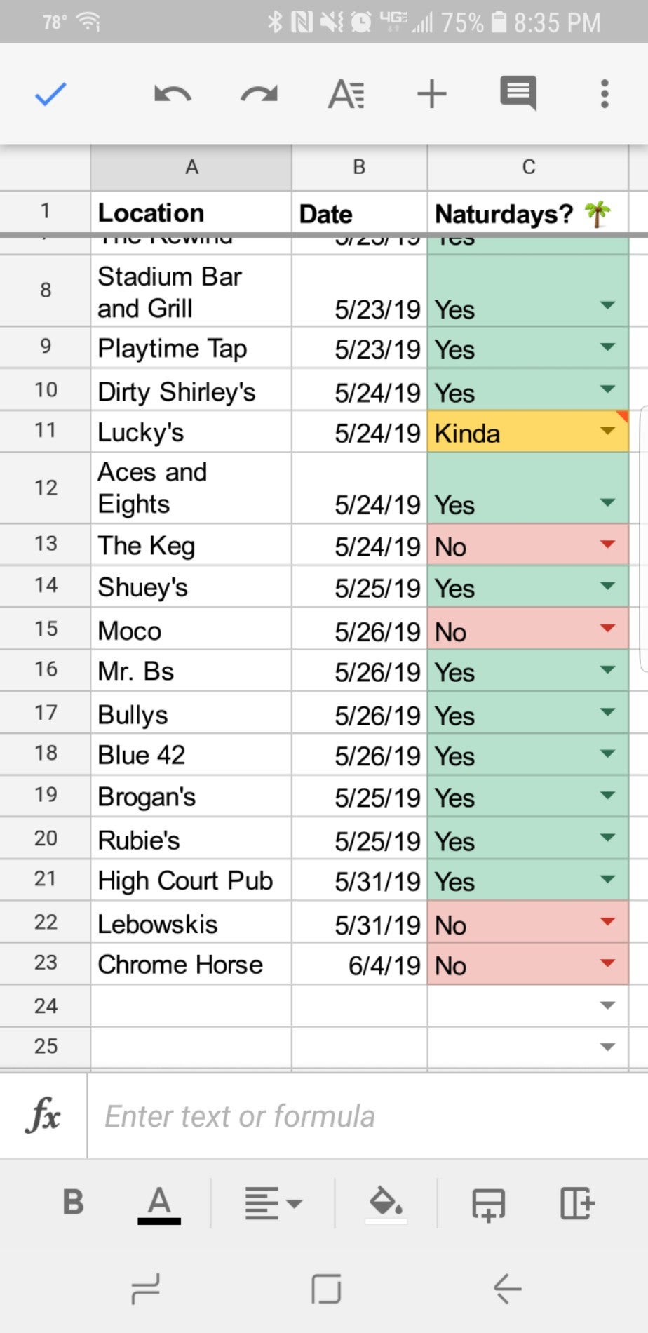 Photo credit: foursquare